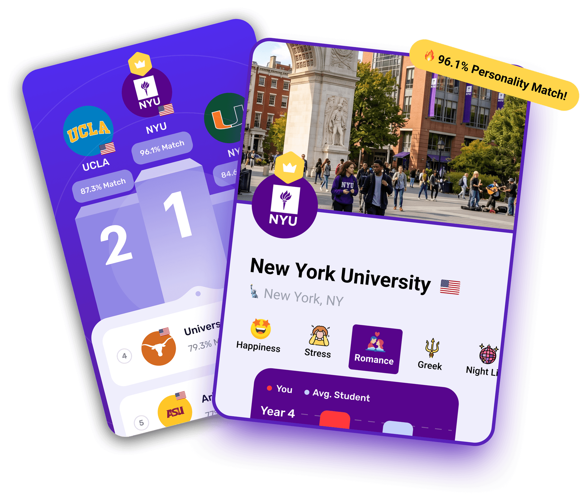 PathPicker deep data mapping for personality and college fit