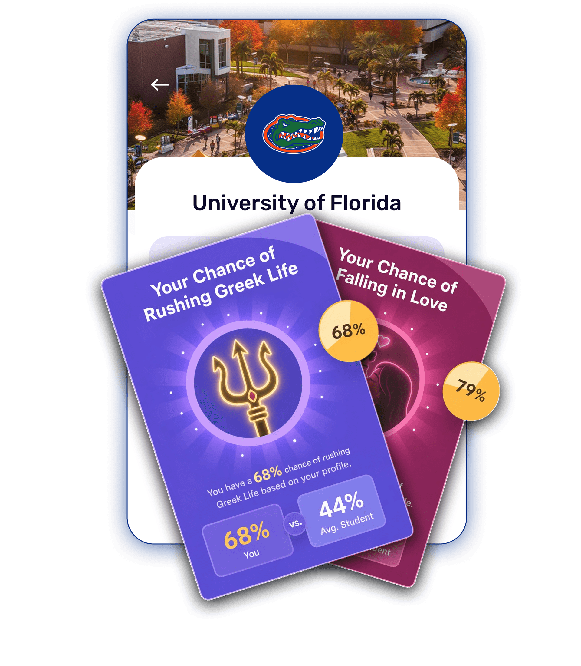 PathPicker student ranking backed by historical campus data